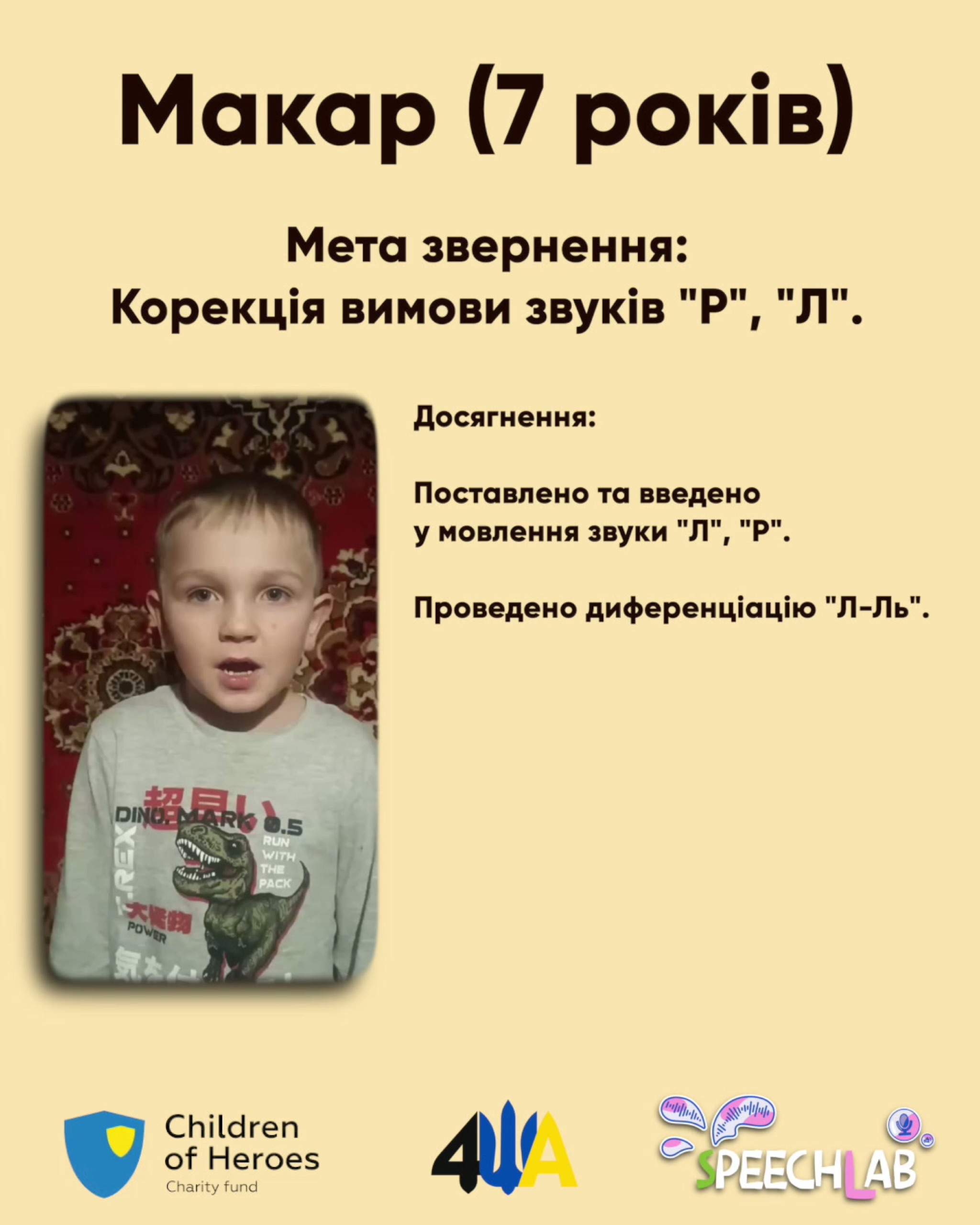 Логопедична підтримка дітей