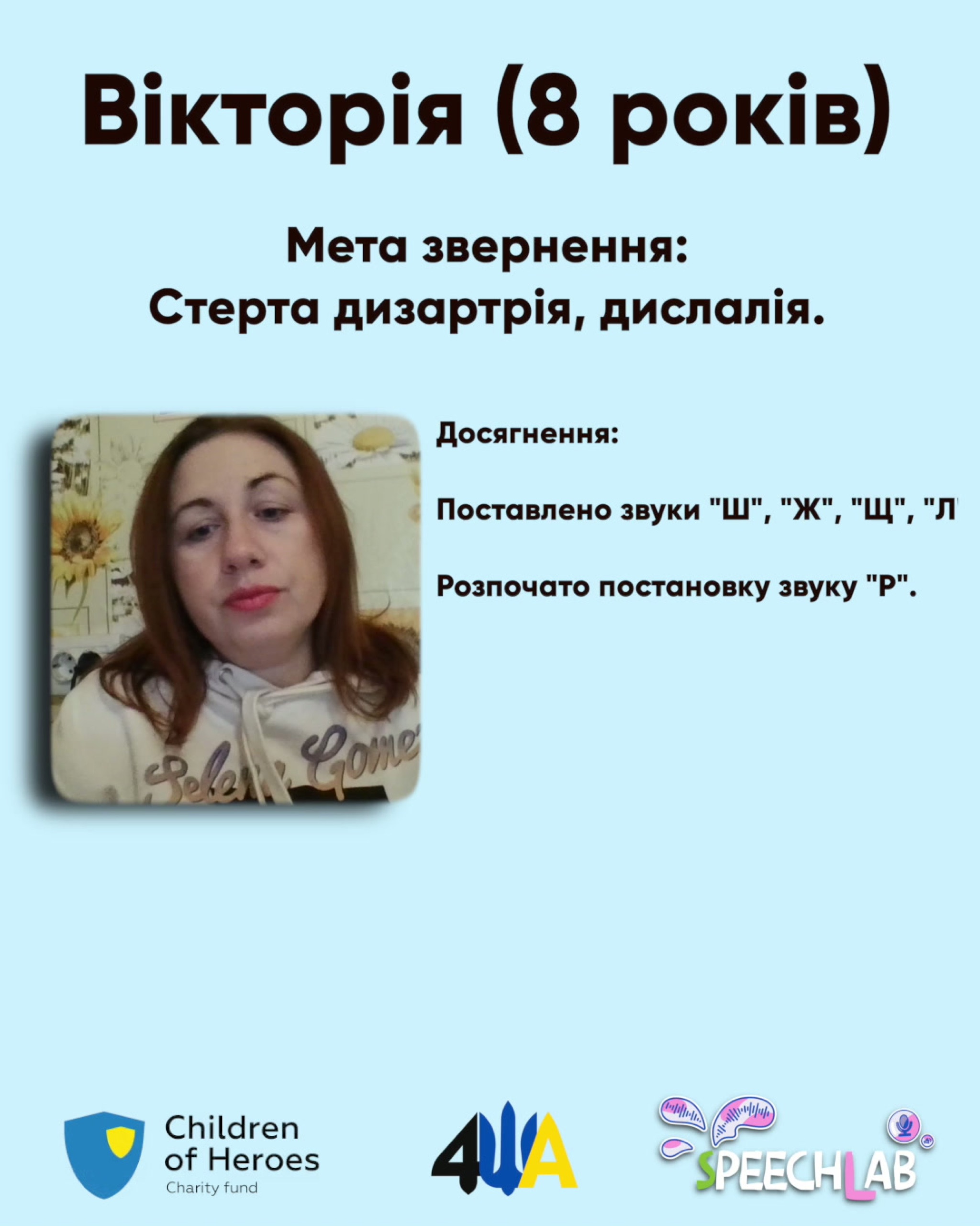 Логопедична підтримка дітей