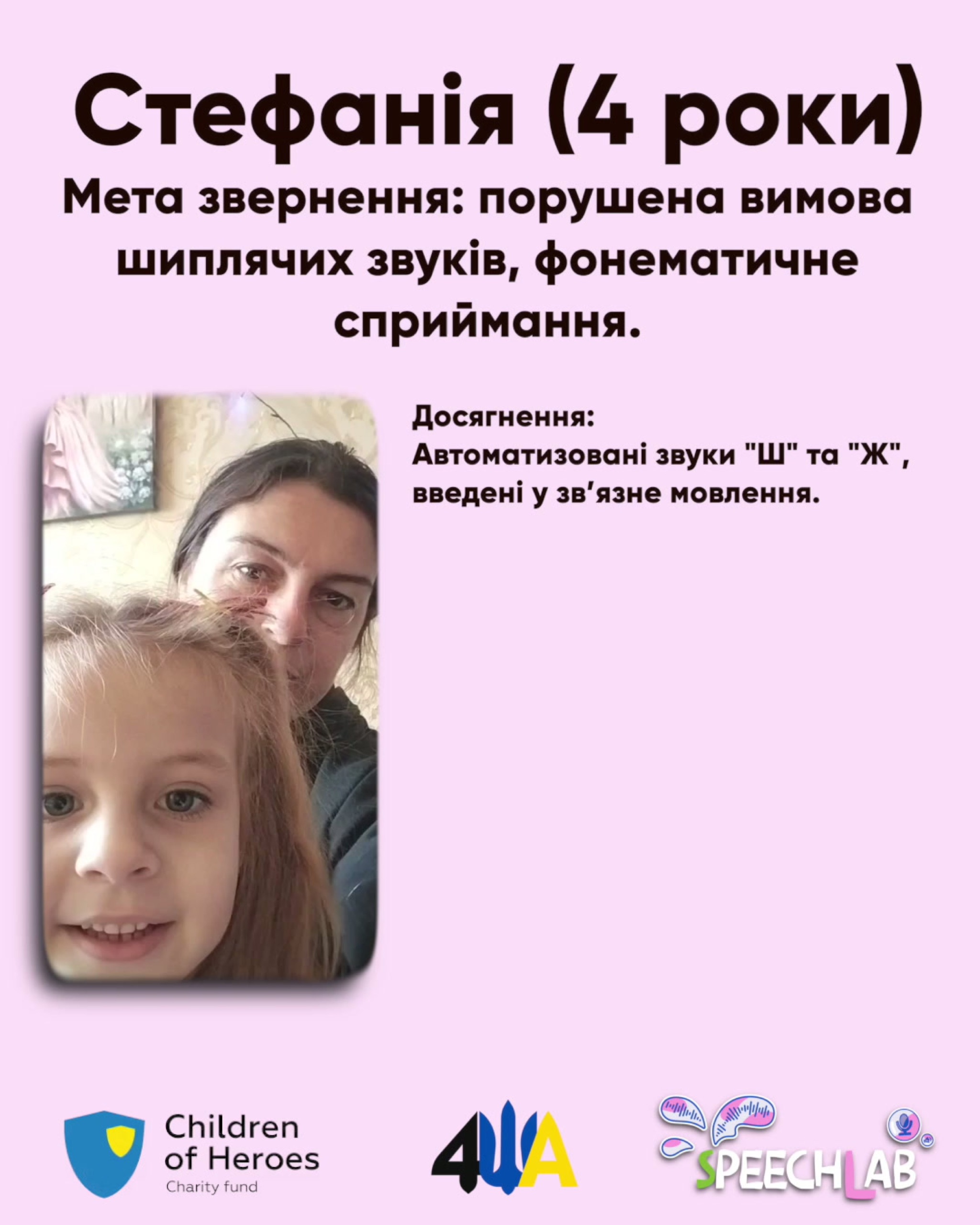 Логопедична підтримка дітей